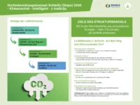 11.Infotafel Gemeinde Schleife