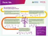 18.Infotafel Windenergie im Forst