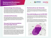 9.Infotafel Kommunale Einnahmen